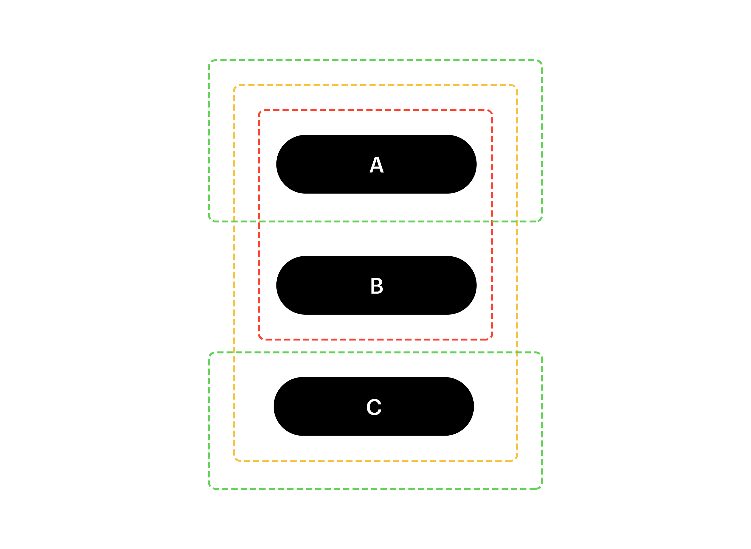 scheme-graph-edges-b-1